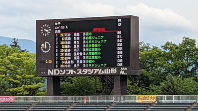 電光掲示板